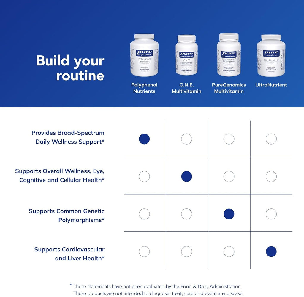 Polyphenol Nutrients - Fórmula Multivitamínica y Mineral con Polifenoles - 360 Cápsulas
