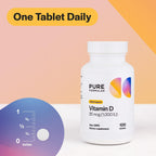PureFormulas Vitamina D3 1.000 UI 25 mcg - Suplemento Premium para Huesos, Dientes y Sistema Inmunitario - No-GMO - 100 Comprimidos