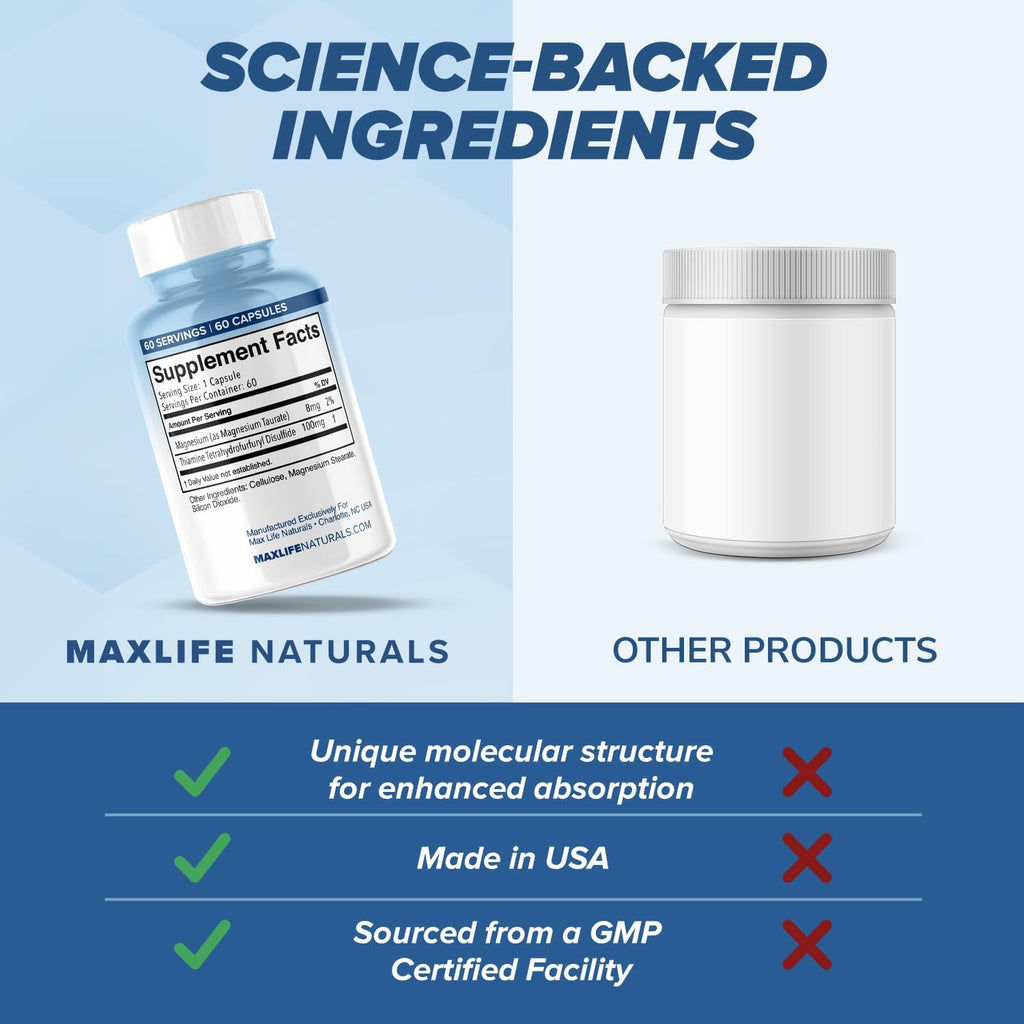 MAXLIFE NATURALS TTFD Tiamina B1 100 mg con Magnesio - 60 Cápsulas