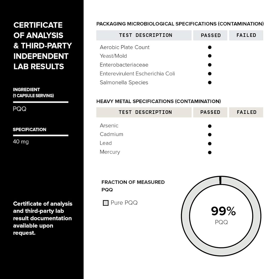Toniiq PQQ 40 mg - 120 Cápsulas - Alta Pureza 99%+