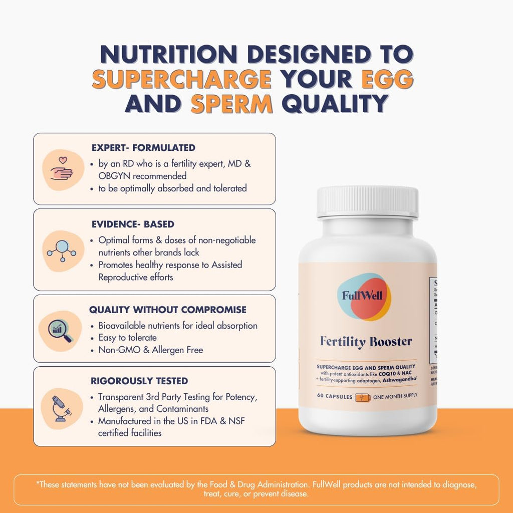 FullWell Fertility Booster - Conception Support for Men & Women - 60 Cápsulas (30 Servicios)