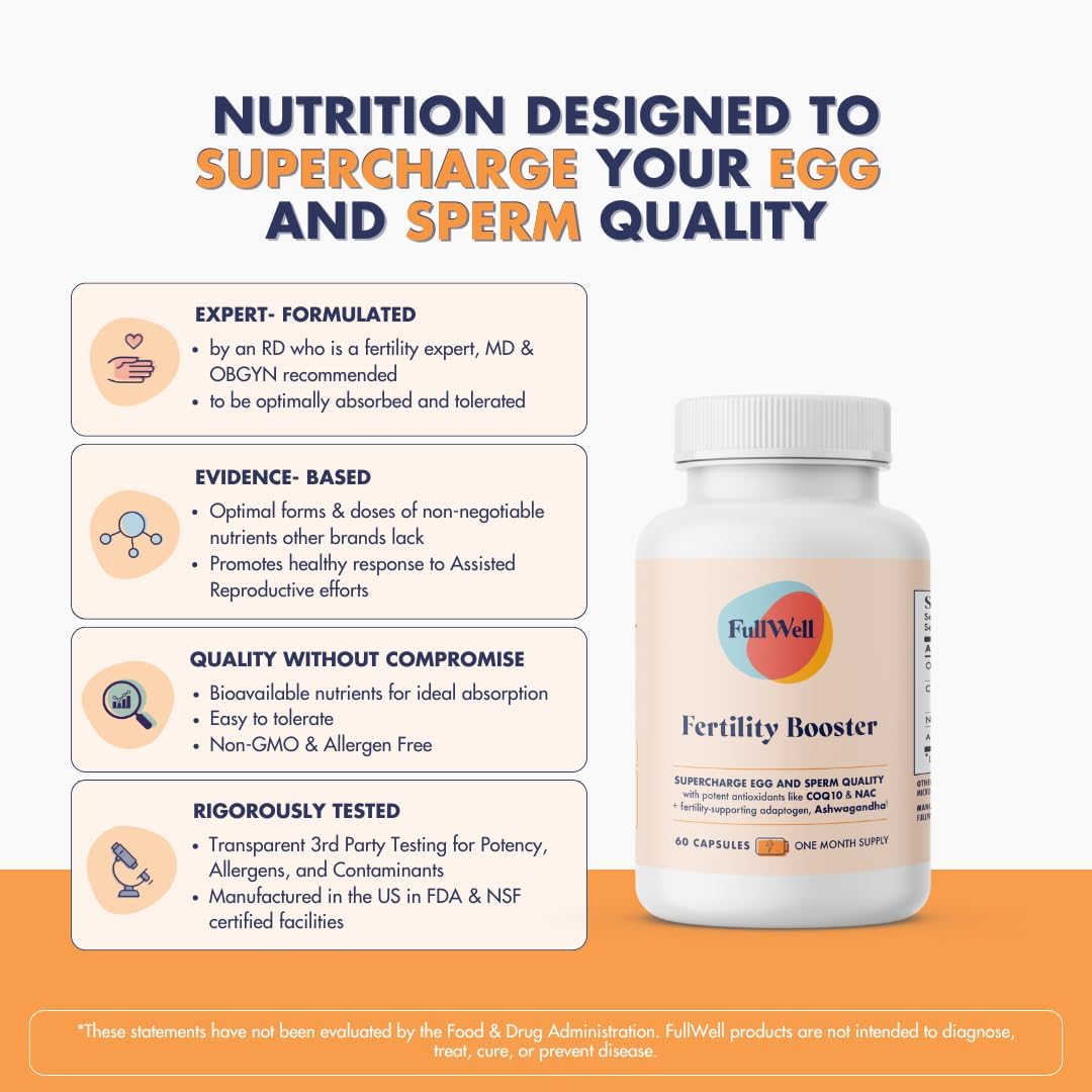 FullWell Fertility Booster - Conception Support for Men & Women - 60 Cápsulas (30 Servicios)