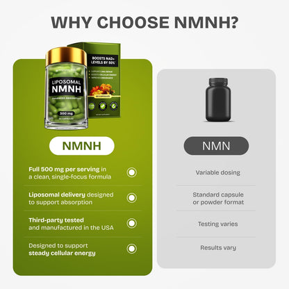 Resurrected Health NMNH Liposomal 300mg – – Alta potencia: 300 mg de NMNH por cápsula, en una dosis fácil de tomar. – Image 5