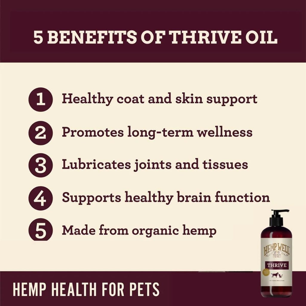 Thrive Oil para Perros y Gatos - Aceite Orgánico de Cáñamo, Omega 3 y 6 (59 ml)