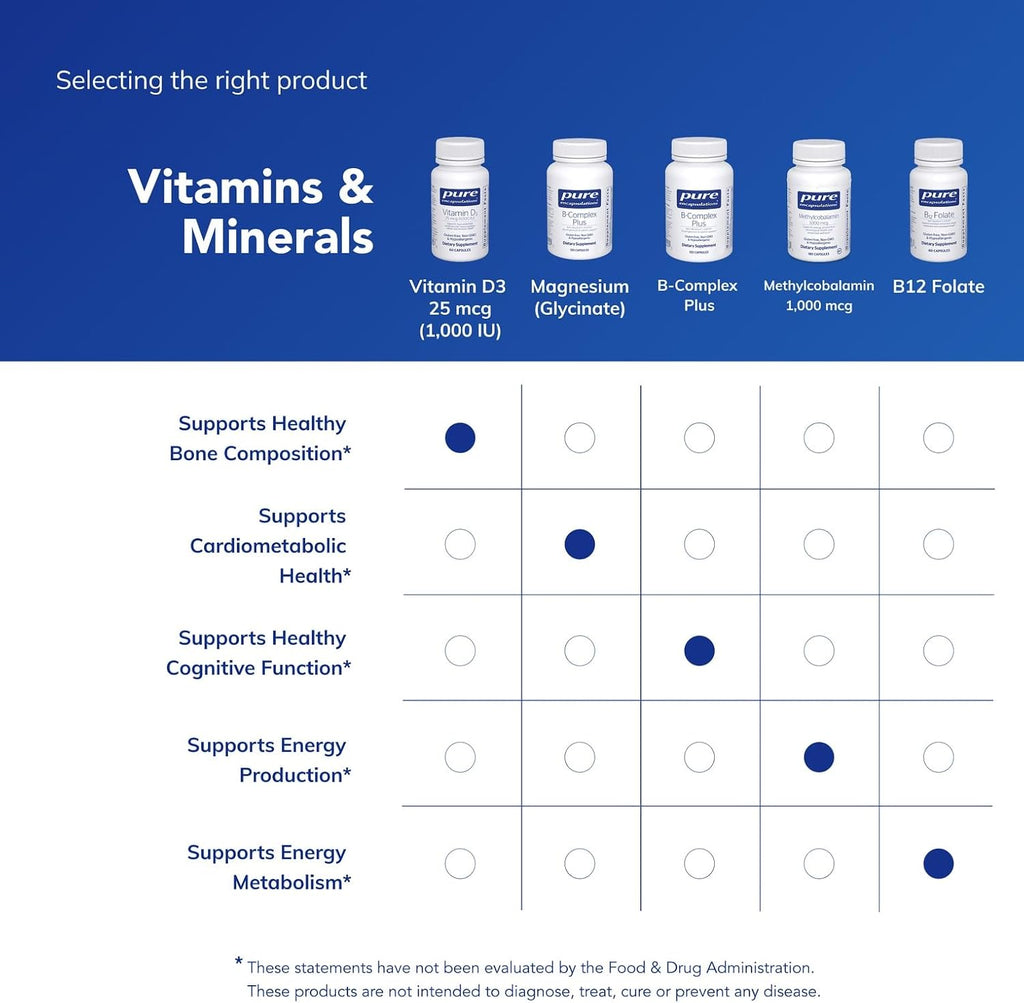 Pure Encapsulations Vitamin D3 25 mcg (1000 IU) – 60 Capsules
