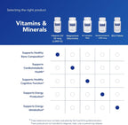 Pure Encapsulations Vitamin D3 25 mcg (1000 IU) – 60 Capsules