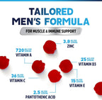 Multivitamínico para Hombres - Gominolas Diarias con Vitaminas y Zinc - 60 Unidades
