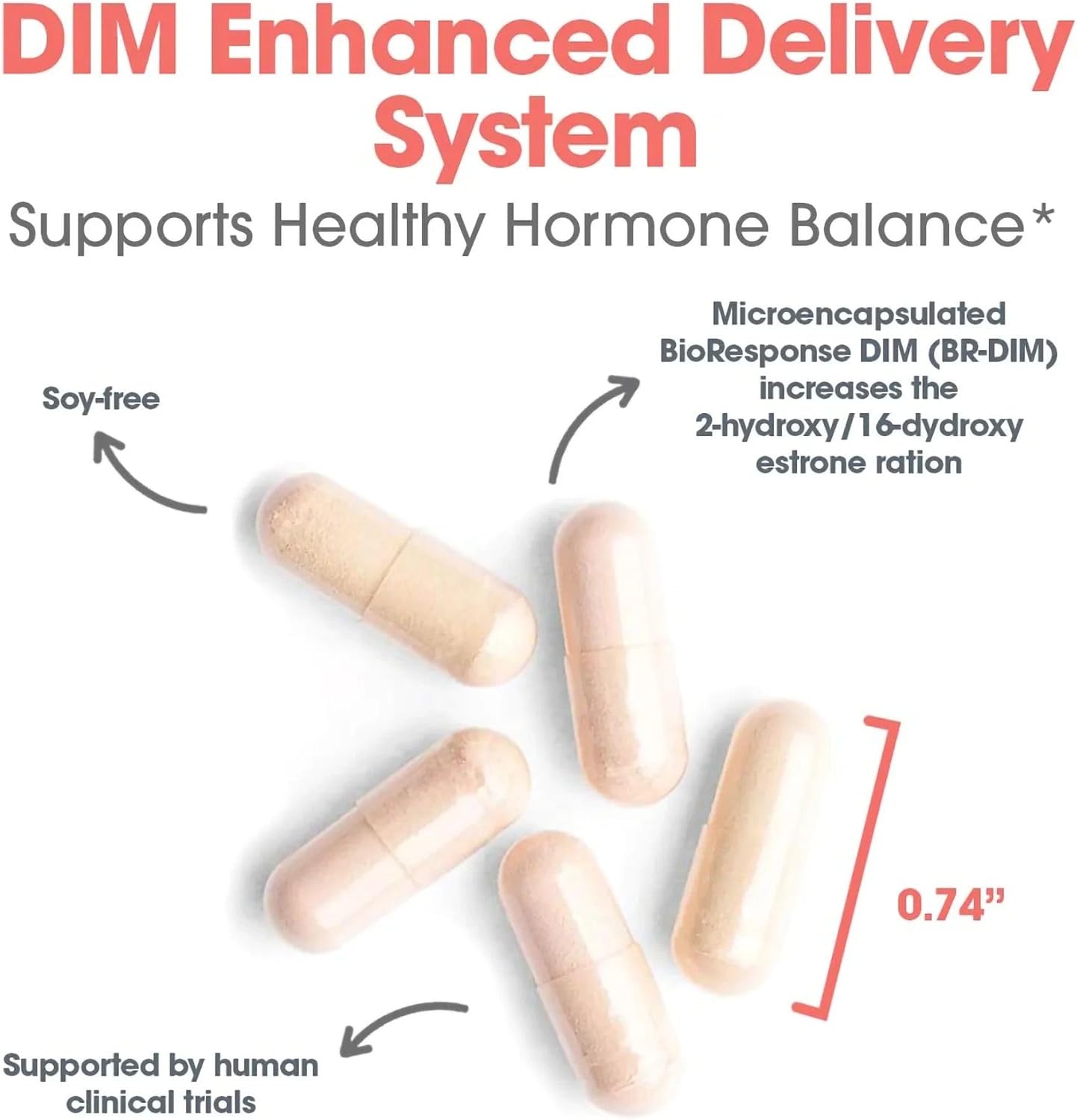 Nutricology IndoleGard - Complejo de DIM BioResponse - 120 Cápsulas