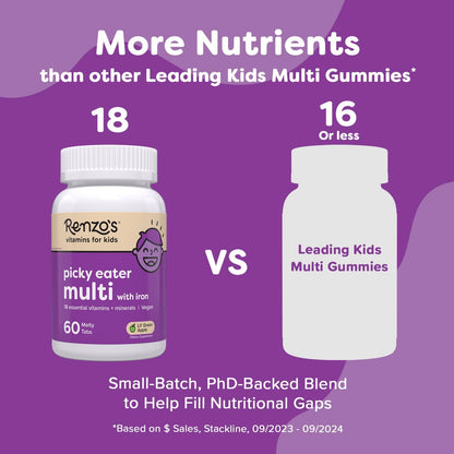 Renzo's Picky Eater Kids Multivitamin con – Vitamina C : contribuye a la función normal del sistema inmunitario y – Image 2