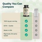 VINATURA EDTA Cápsulas 1500mg - Soporte Hepático con Zeolita - 90 Cápsulas