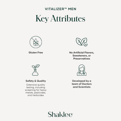 Shaklee - Vitalizer™ Men - Advanced – Probióticos favorecen el equilibrio de la flora intestinal. – Image 5