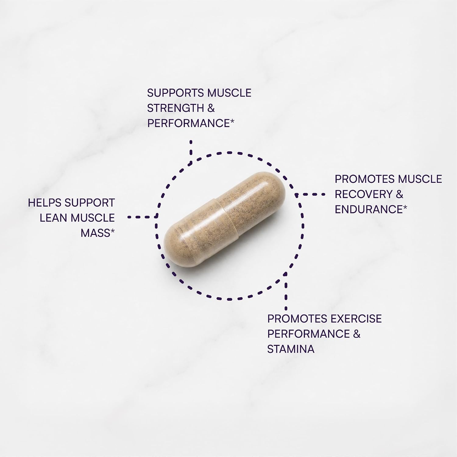 Purity Products Muscle Accelerator 650 mg - 60 Cápsulas Veganas