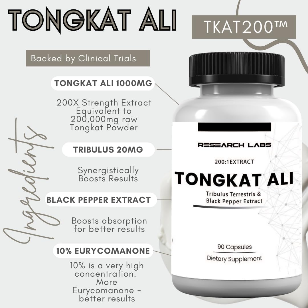 Research Labs Longjack Tongkat Ali Extract Capsules