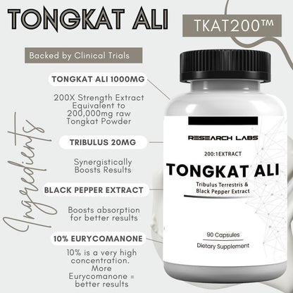 Research Labs Longjack Tongkat Ali Extract Capsules – Image 2