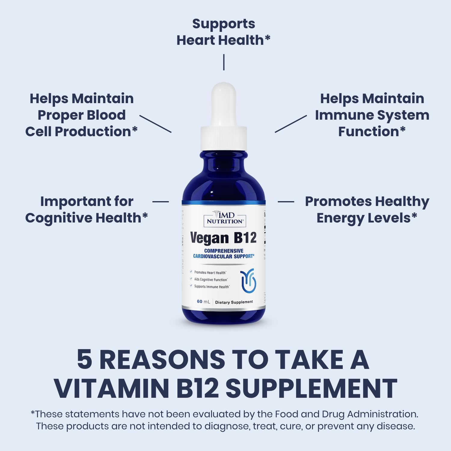 1MD Nutrition Vitamina B12 Vegana | 5000mcg Metilcobalamina | Energía y Apoyo Inmunológico