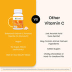 EZ Melts Vitamina C - 60 Comprimidos Bucodispersables - Sabor Naranja Cítrico