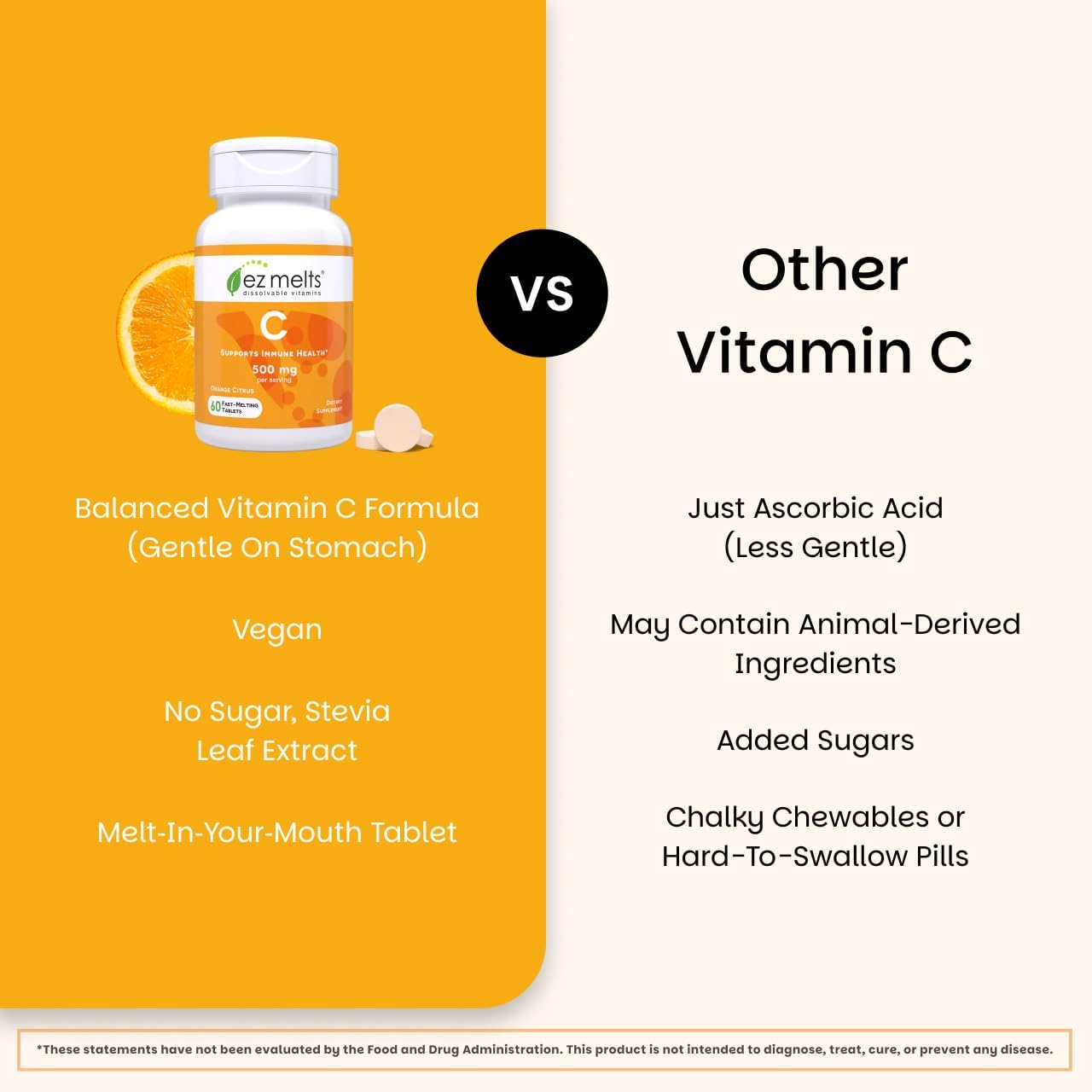 EZ Melts Vitamina C - 60 Comprimidos Bucodispersables - Sabor Naranja Cítrico