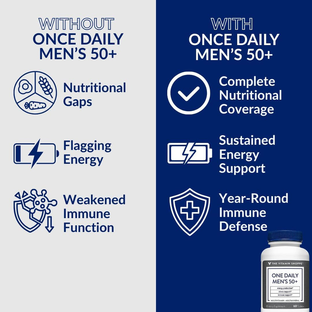 The Vitamin Shoppe Multivitamínico Multimineral Diario para Hombres de 50+, 60 Comprimidos