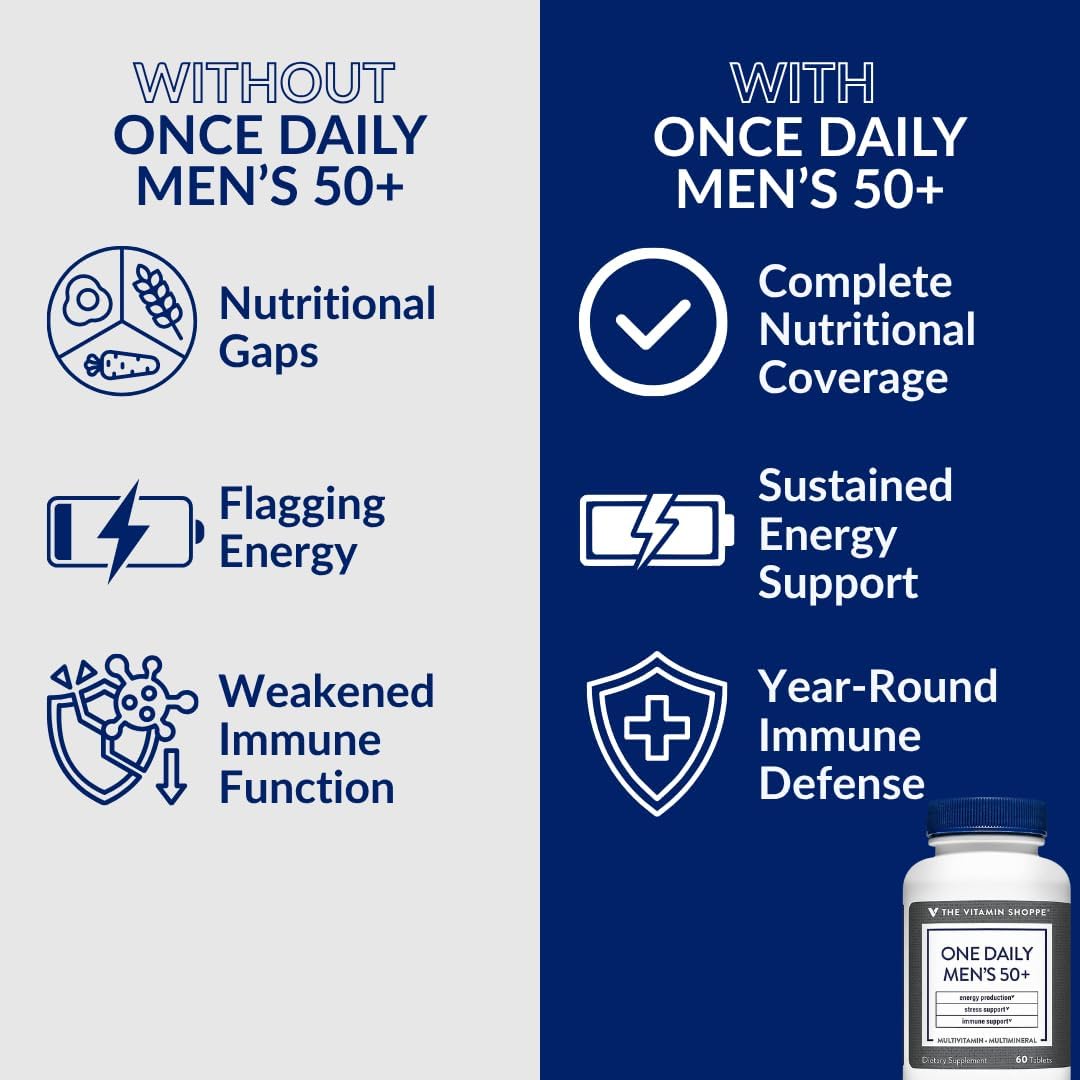 The Vitamin Shoppe Multivitamínico Multimineral Diario para Hombres de 50+, 60 Comprimidos