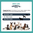 Bruno & Lukas Probióticos Masticables para Perros – Salud Digestiva y Apoyo Inmunológico – 90 Chews