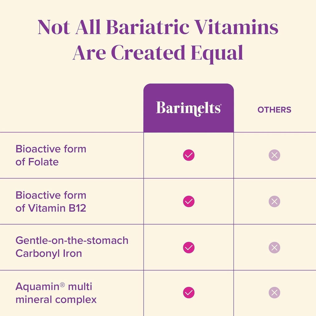 BariMelts Multivitamínico Bariátrico Diario con Hierro, 60 Comprimidos (2 Meses)