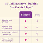 BariMelts Multivitamínico Bariátrico Diario con Hierro, 60 Comprimidos (2 Meses)