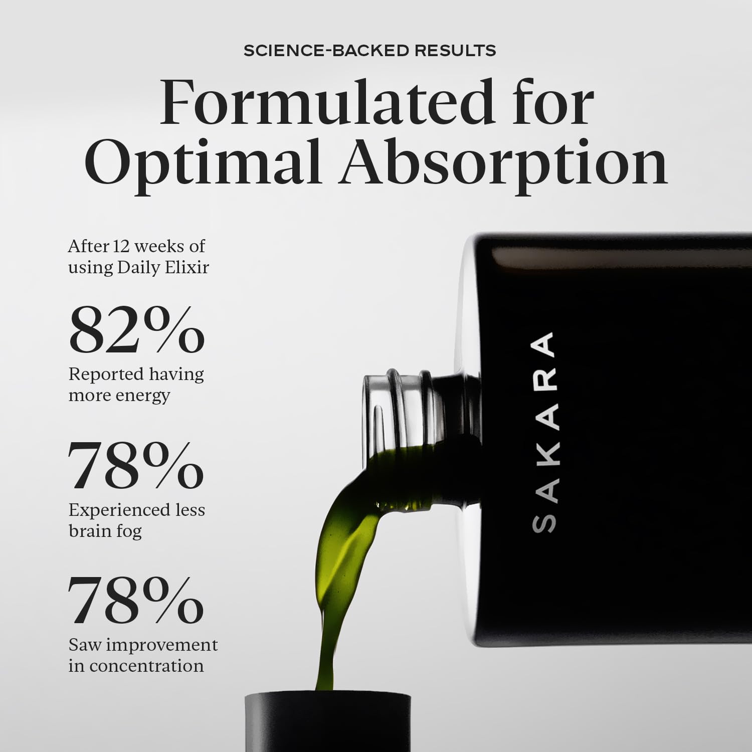 SAKARA Daily Elixir Multivitamínico Líquido - Fórmula de Alta Absorción, 473 ml