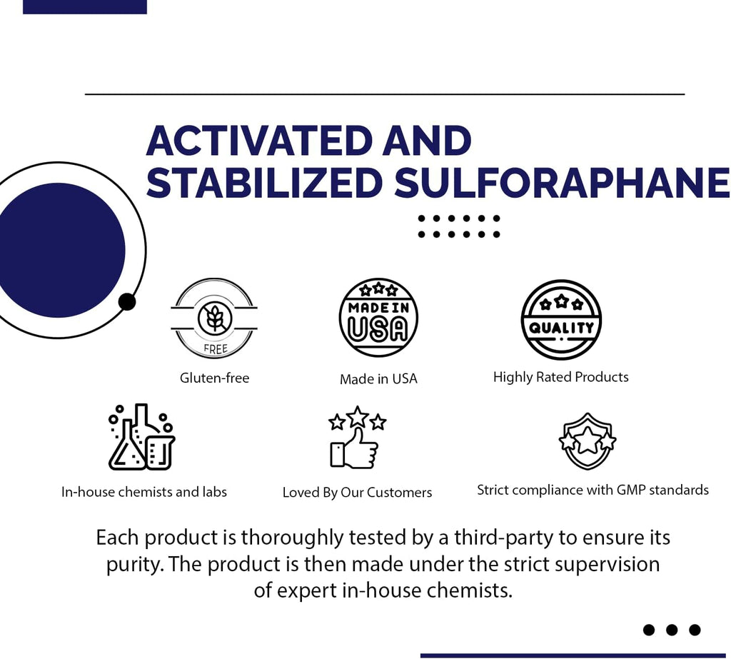 ABCOCID Sulforafano Activado y Estabilizado - 490 mg, 118 ml (4 oz), 240 porciones, Líquido