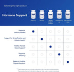 Pure Encapsulations DHEA 5 mg - Apoyo Inmunológico y Equilibrio Hormonal - Micronizado - Vegano - 60 Cápsulas