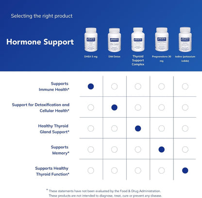 Pure Encapsulations DHEA 5 mg - Apoyo Inmunológico y Equilibrio Hormonal - Micronizado - Vegano - 60 Cápsulas – Image 6