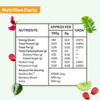 OZiva Polvo de Biotina de Origen Vegetal 10000 μg con Amla | 125 g