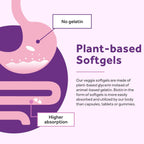 Doctor's Recipes Biotin 10,000 mcg con Aceite de Coco - Suplemento Vegetariano para Metabolismo Energético y Mantenimiento del Cabello (90 Softgels)