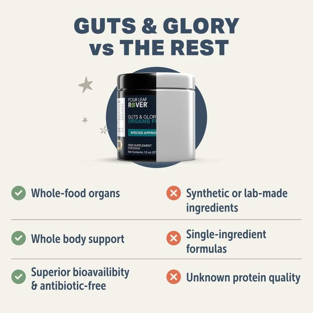 Four Leaf Rover Guts & Glory - Órganos liofilizados para perros - 100% vacuno alimentado con pasto - 30 dosis