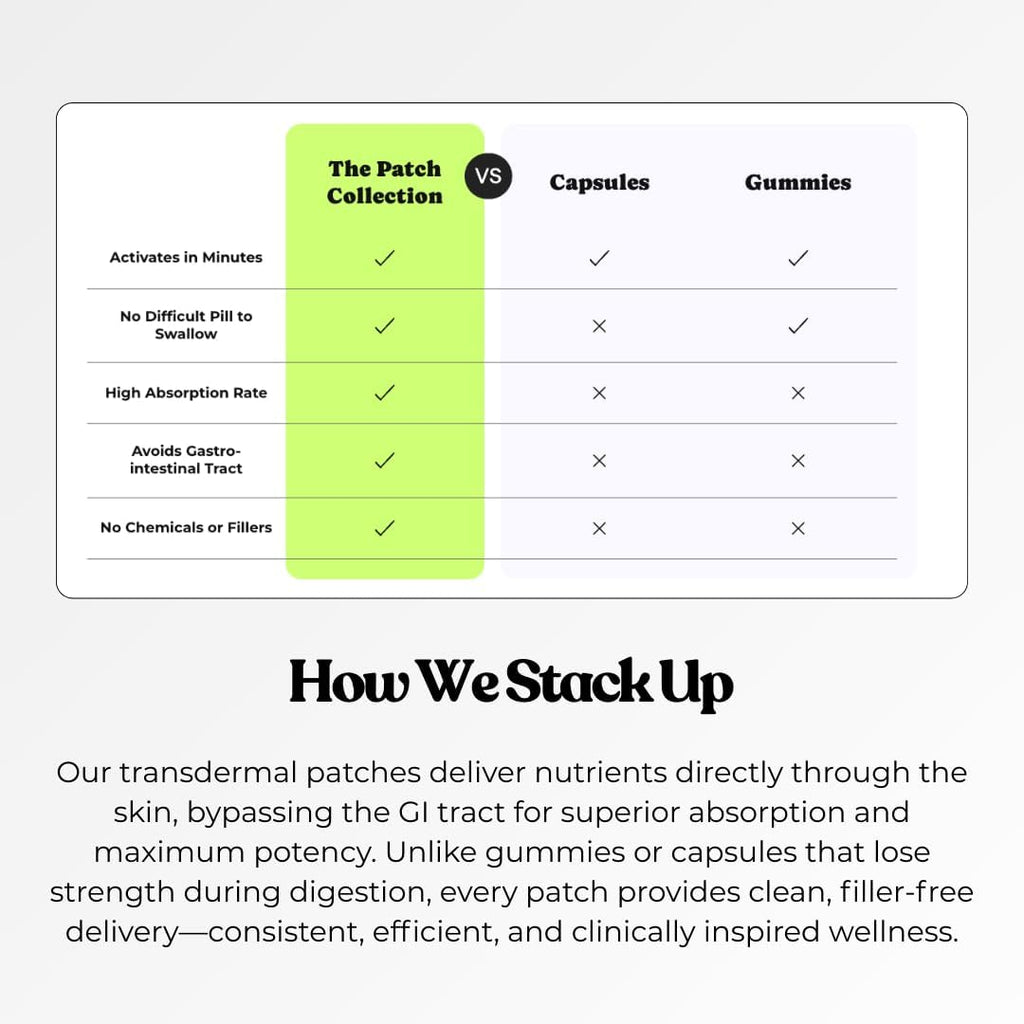 The Patch Collection® – Tiras limpiadoras de poros con carbón, witch hazel y aloe vera (Pack de 20)