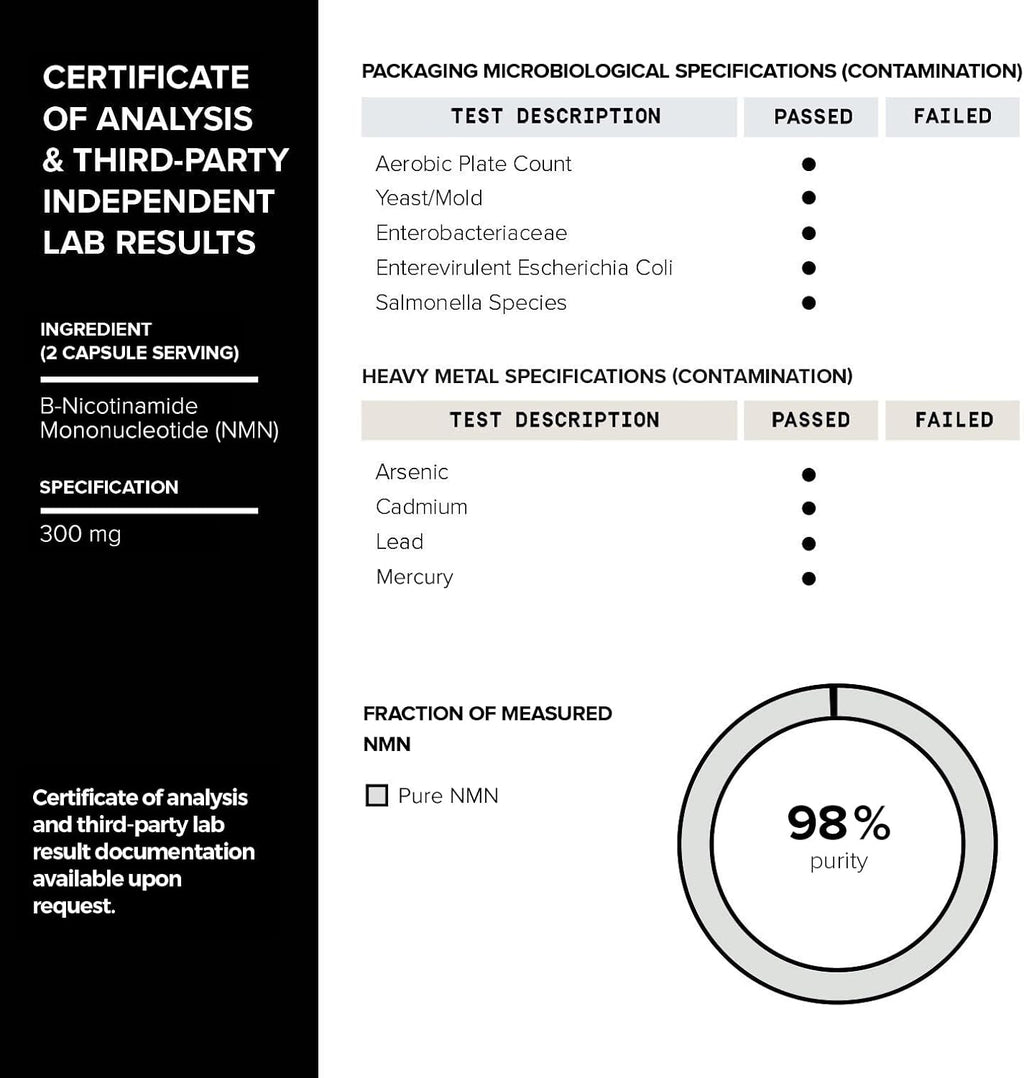Toniiq Stabilized NMN Capsules - 300mg - 98% Pureza - 60 Cápsulas