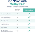 MethylPro L-Theanine 200 mg – 90 Cápsulas