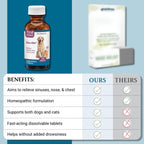 PetAlive Sinu-Rite - Alivio de la Congestión Nasal para Perros y Gatos - 180 comprimidos homeopáticos