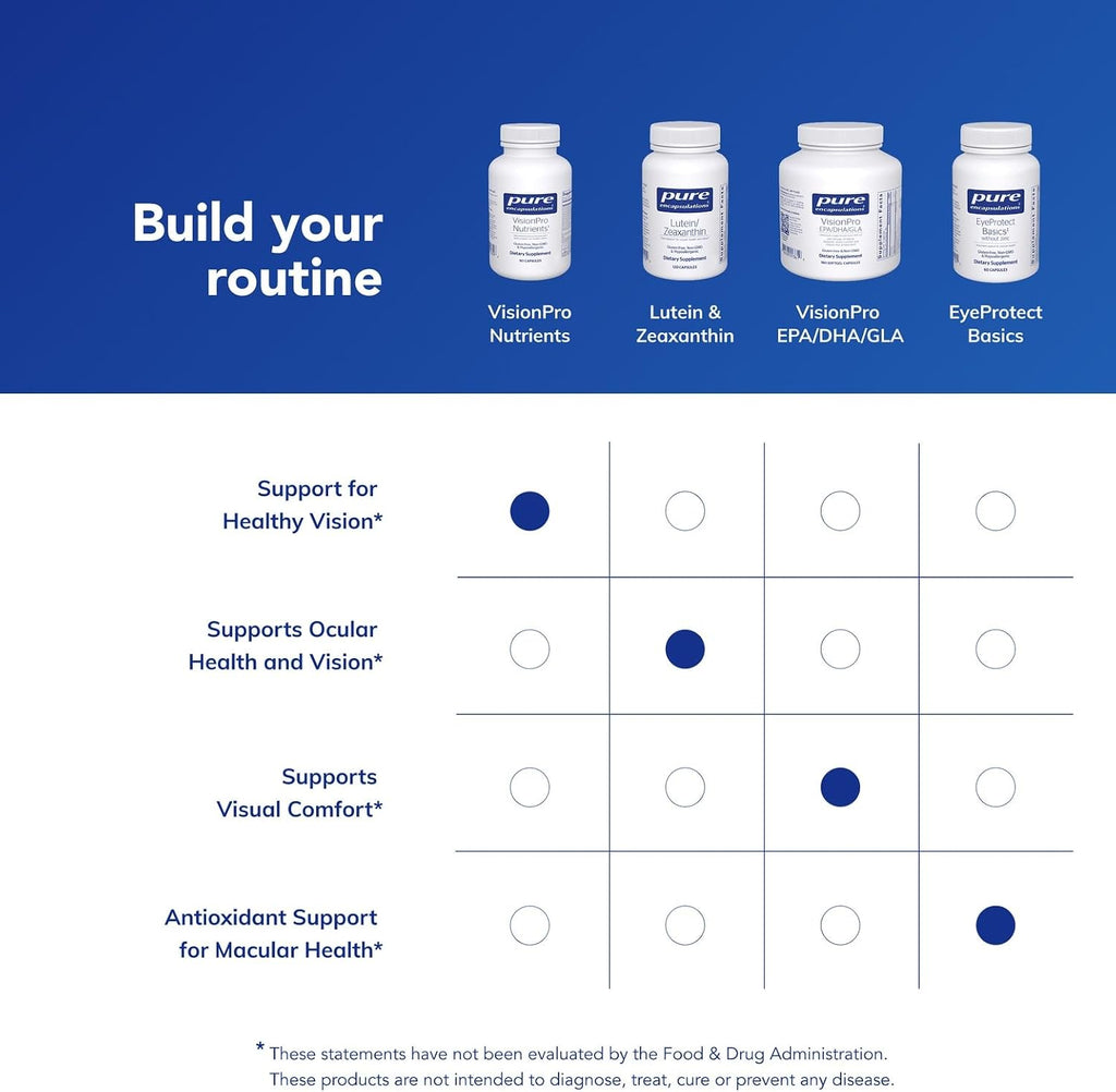 Pure Encapsulations VisionPro Nutrients | Complejo multivitamínico y mineral hipoalergénico para la visión | 90 cápsulas