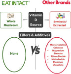 EAT INTACT Vitamina D Orgánica Vegana de Alimento Integral (D2), 2000 UI (50 mcg), Apoyo Óseo e Inmune, Champiñón Entero Expuesto a UV, 2 Ingredientes, Sin Aditivos ni Rellenos, Probado por Terceros, Suministro para 60 Días