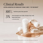 Arey Not Today, Grey Daily Hair Supplement - 1 Mes