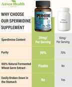 Spermidine & Fisetin Suplemento – 20 mg Espermidina + 300 mg Fisetina, 90 Cápsulas Veganas