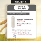 Arthur Andrew Medical KD Ultra Vitamina D3 y K2, 90 Cápsulas