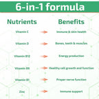 VitaB Pro CD Energy Plus – 6 en 1 Potenciador Natural de Energía e Inmunidad, Equilibrio del Estado de Ánimo