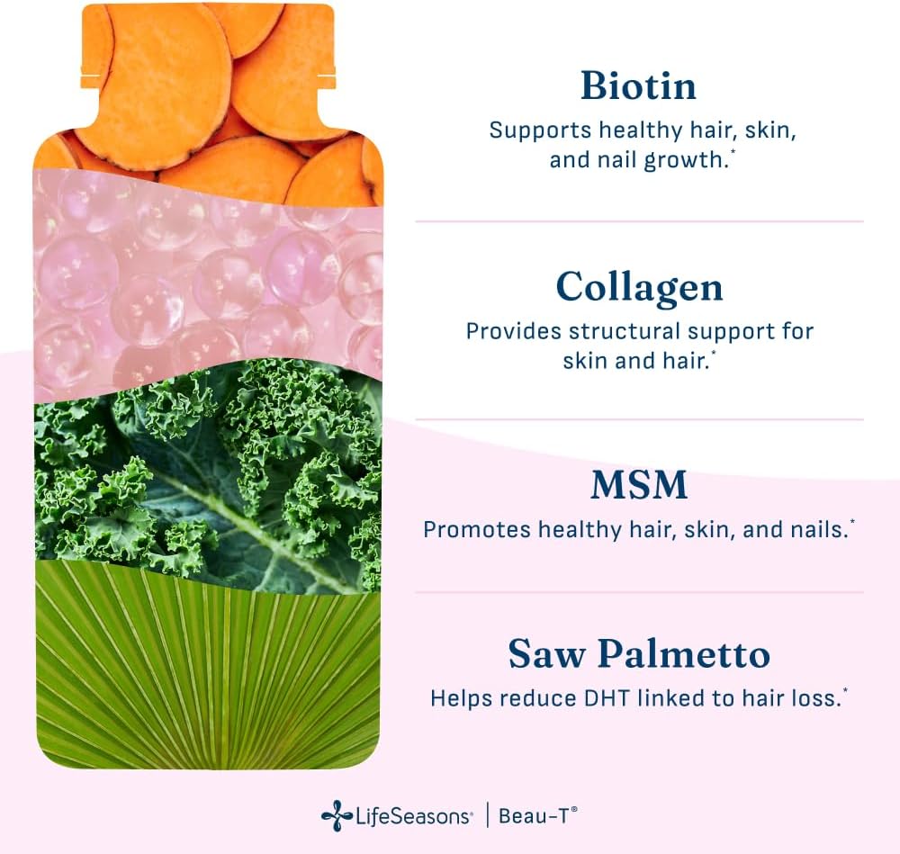 LifeSeasons Beau-T - Suplemento para Cabello, Uñas y Piel con Biotina y Colágeno - 90 Cápsulas