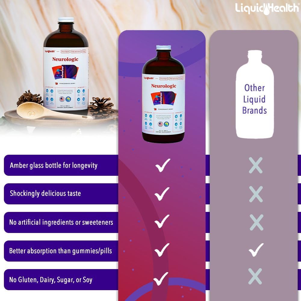 LIQUIDHEALTH Neurologic Focus Suplemento Líquido para la Memoria y Concentración con Ginkgo Biloba, Colina, L-Teanina y Fosfatidilserina - 946 ml