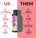 LIVS Biotin Gummies 10000 mcg - Gominolas de Biotina para Cabello, Piel y Uñas - Sabor Natural a Uva - Vegano, Sin Gluten - 90 Unidades