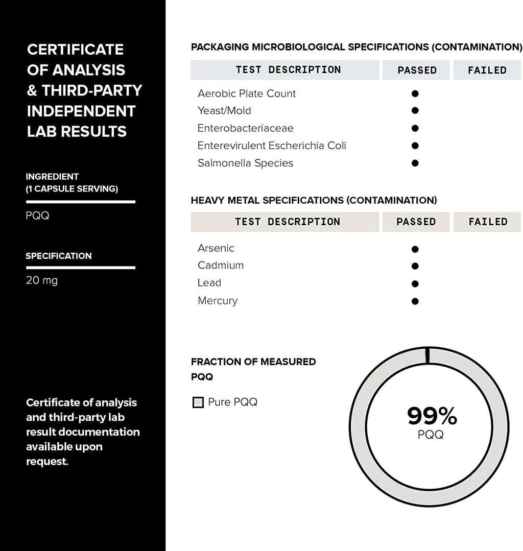 Toniiq PQQ 20mg - 120 Cápsulas - Suplemento de Pirroloquinolina Quinona de Alta Pureza (99%+)