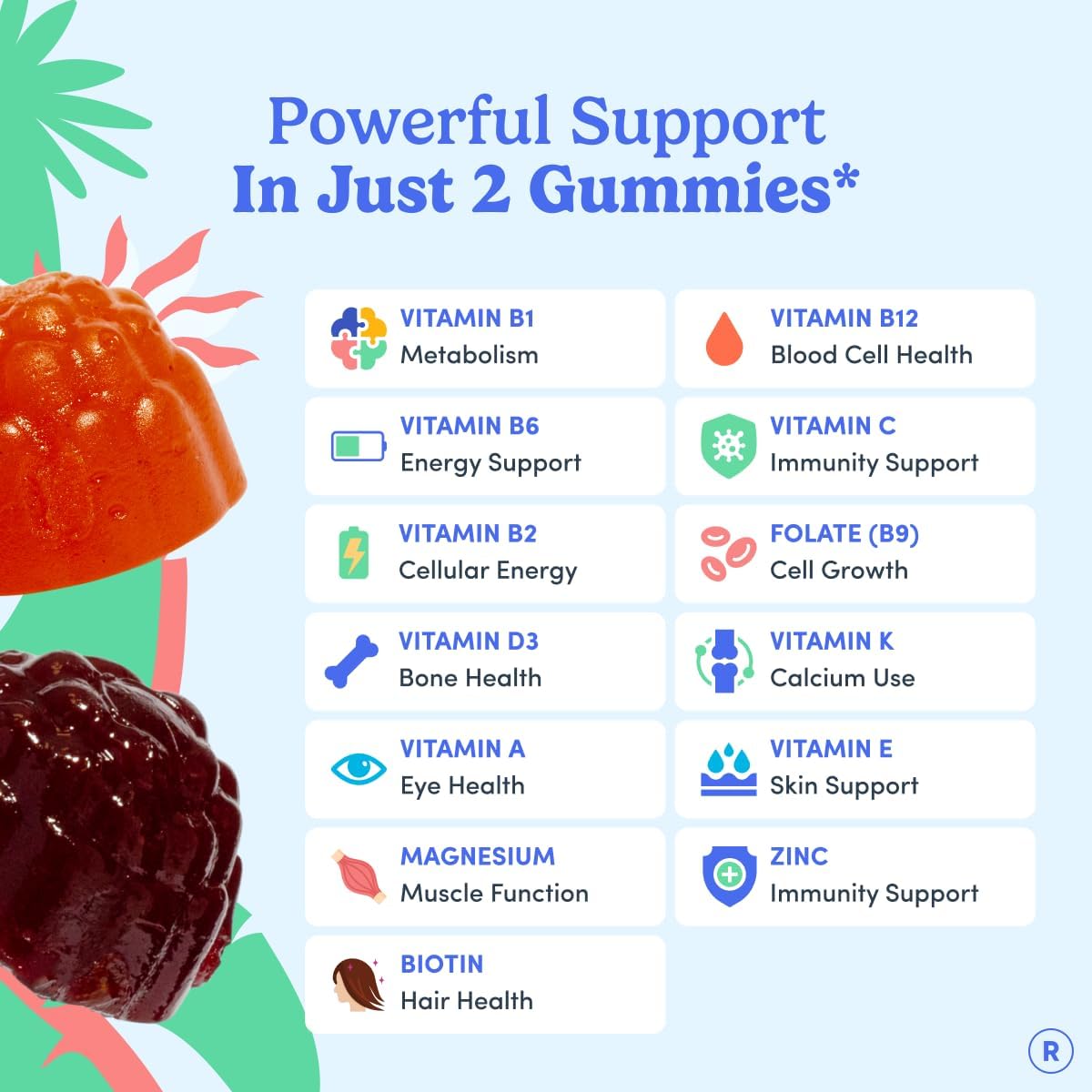 FIRST DAY Women's Multivitamin Gummies – Multivitamínico diario con superalimentos orgánicos, folato metilado, zinc y biotina – Vegano, 120 gominolas
