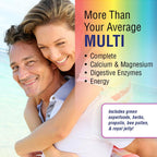 Spectro Multivitamin sin Hierro, 250 Cápsulas