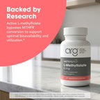 MethylPro L-Metilfolato 5 mg - Complemento de Folato Metilado, 30 Cápsulas